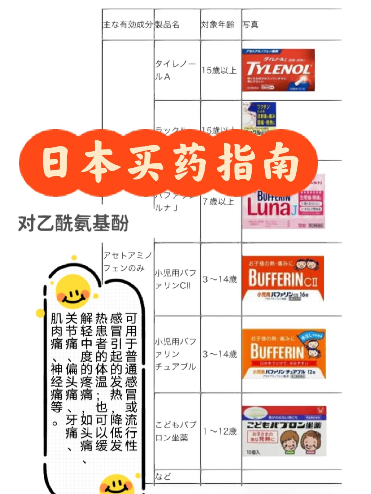 日本藥品最新動(dòng)態(tài)，創(chuàng  )新與發(fā)展的前沿探索成果展示