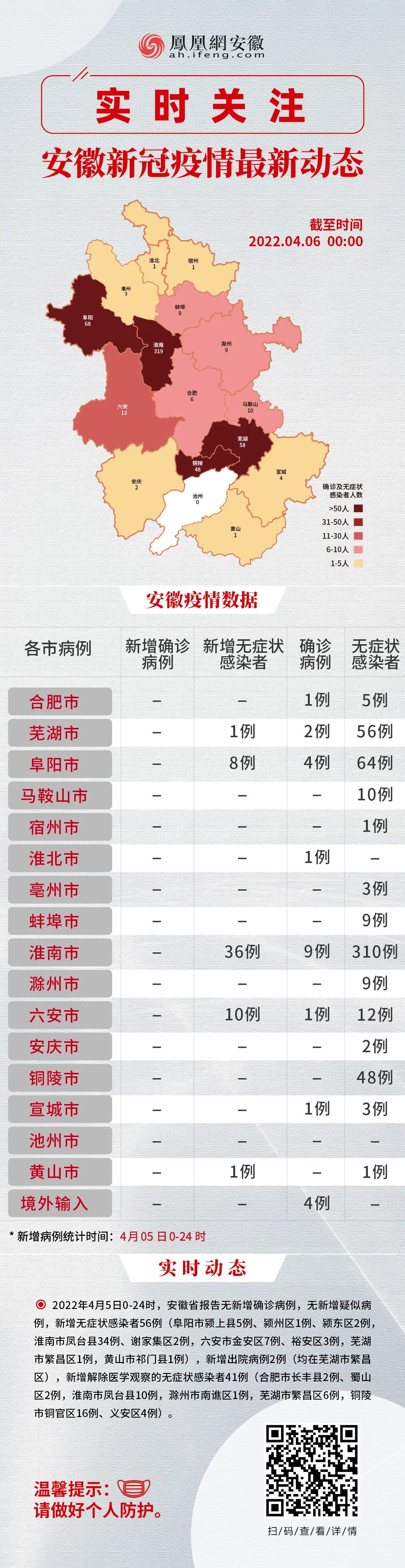 黃山疫情下的探索之旅，尋找自然美景中的內心平和與寧靜