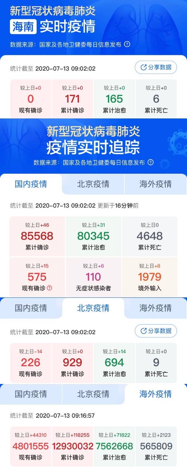 小城抗疫日常，最新疫情評價(jià)與溫馨行動(dòng)