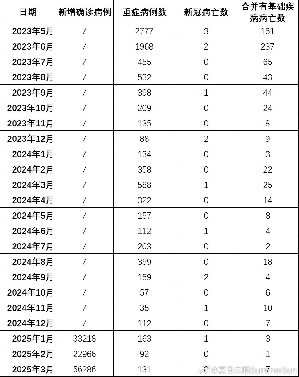 全國最新疫情下的隱秘寶藏，小巷特色小店
