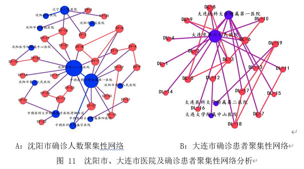 本溪冠狀最新情況詳解，任務(wù)完成與技能學(xué)習指南
