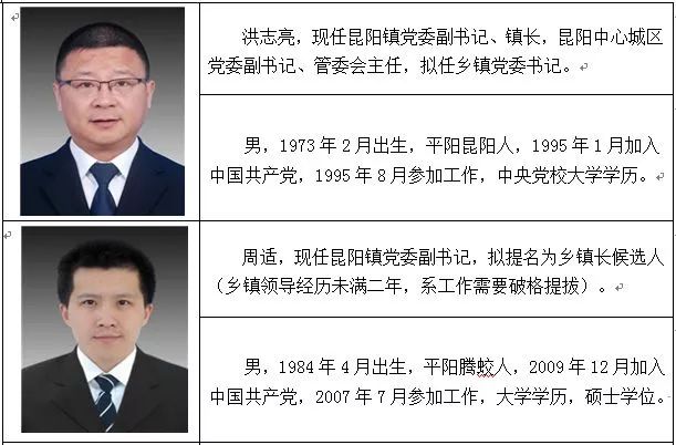 魯海威新任職務(wù)引領(lǐng)科技新紀元，體驗前所未有的高科技產(chǎn)品之旅