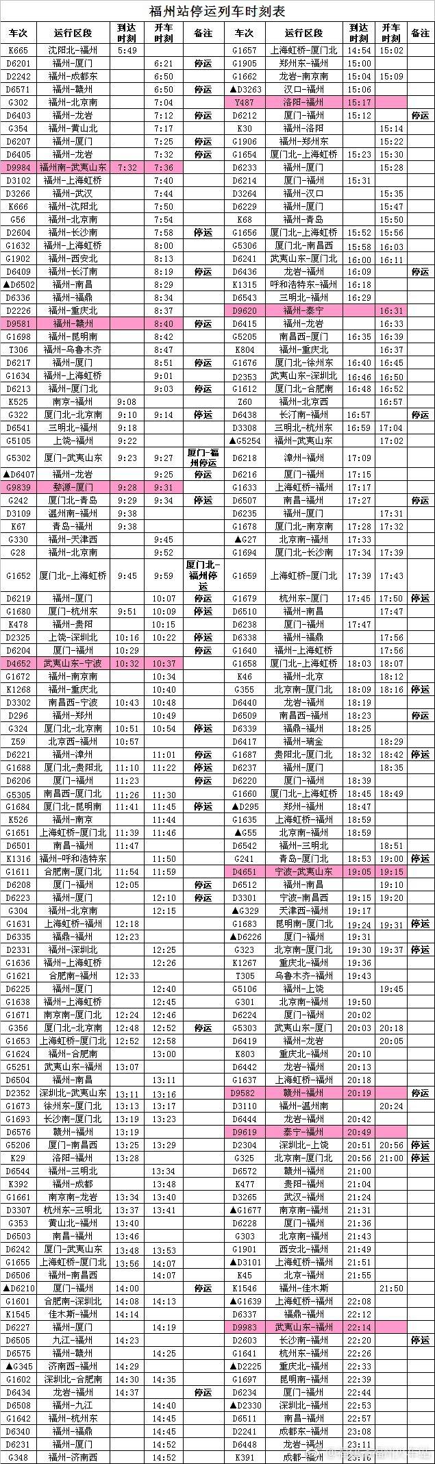 最新列車(chē)時(shí)刻表大揭秘??，最新列車(chē)時(shí)刻一網(wǎng)打盡！