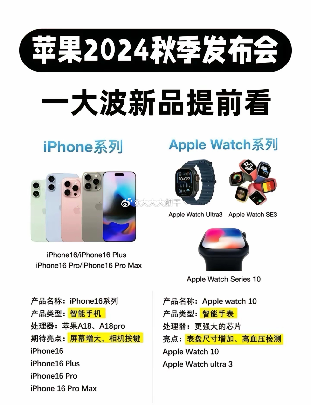iPhone最新型號購買(mǎi)指南，如何輕松完成購買(mǎi)任務(wù)