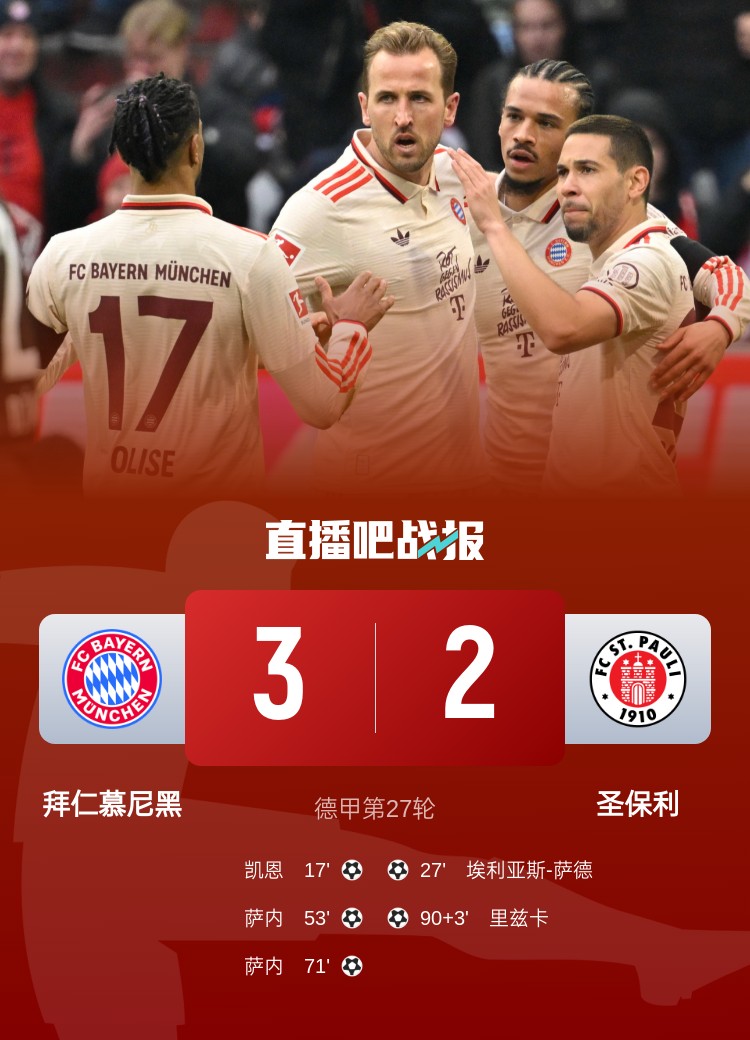 歐冠最新戰報，拜仁風(fēng)云際會(huì )賽場(chǎng)縱橫