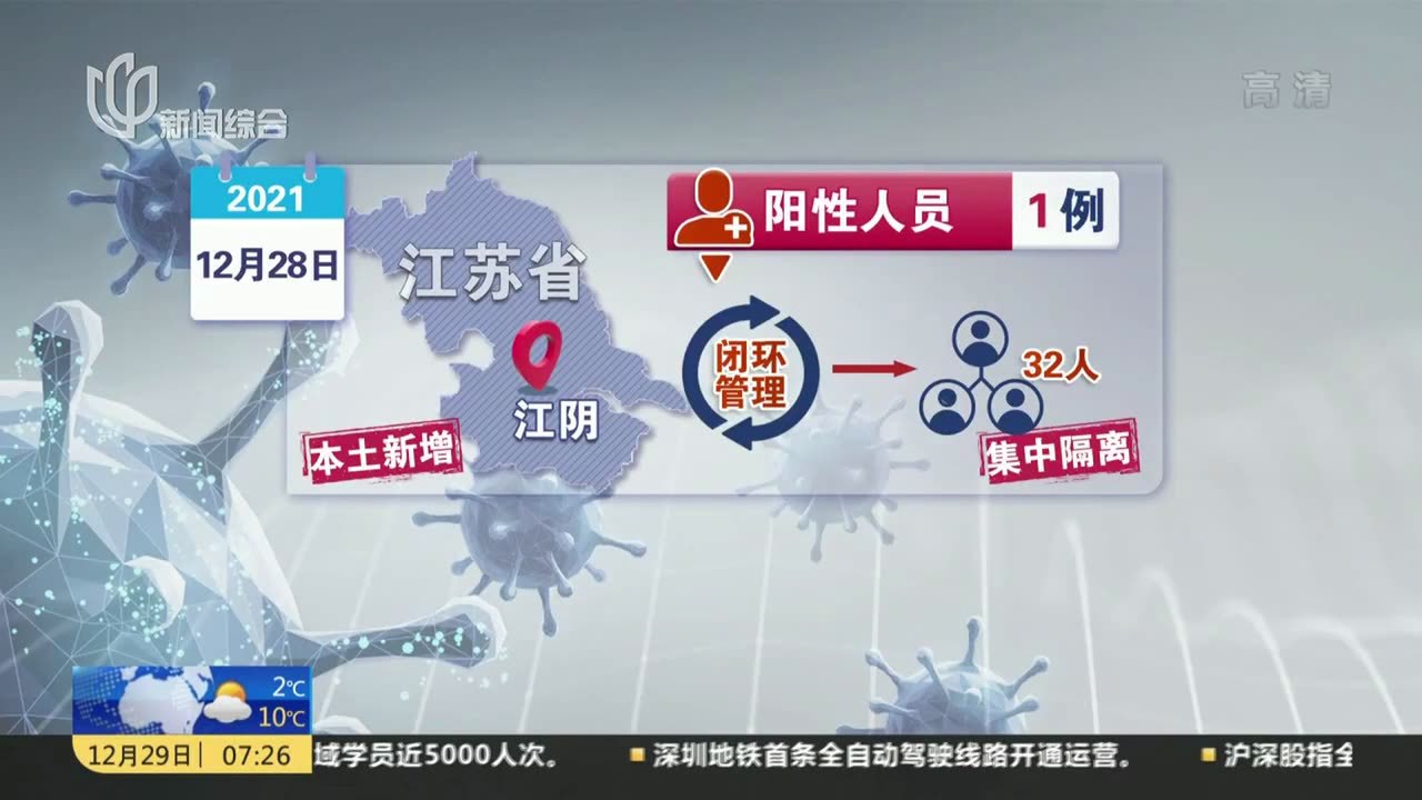 江陰最新科技案例，科技璀璨，生活因創(chuàng  )新而變