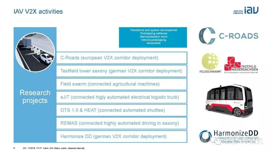 IAV最新地址解析及觀(guān)點(diǎn)論述