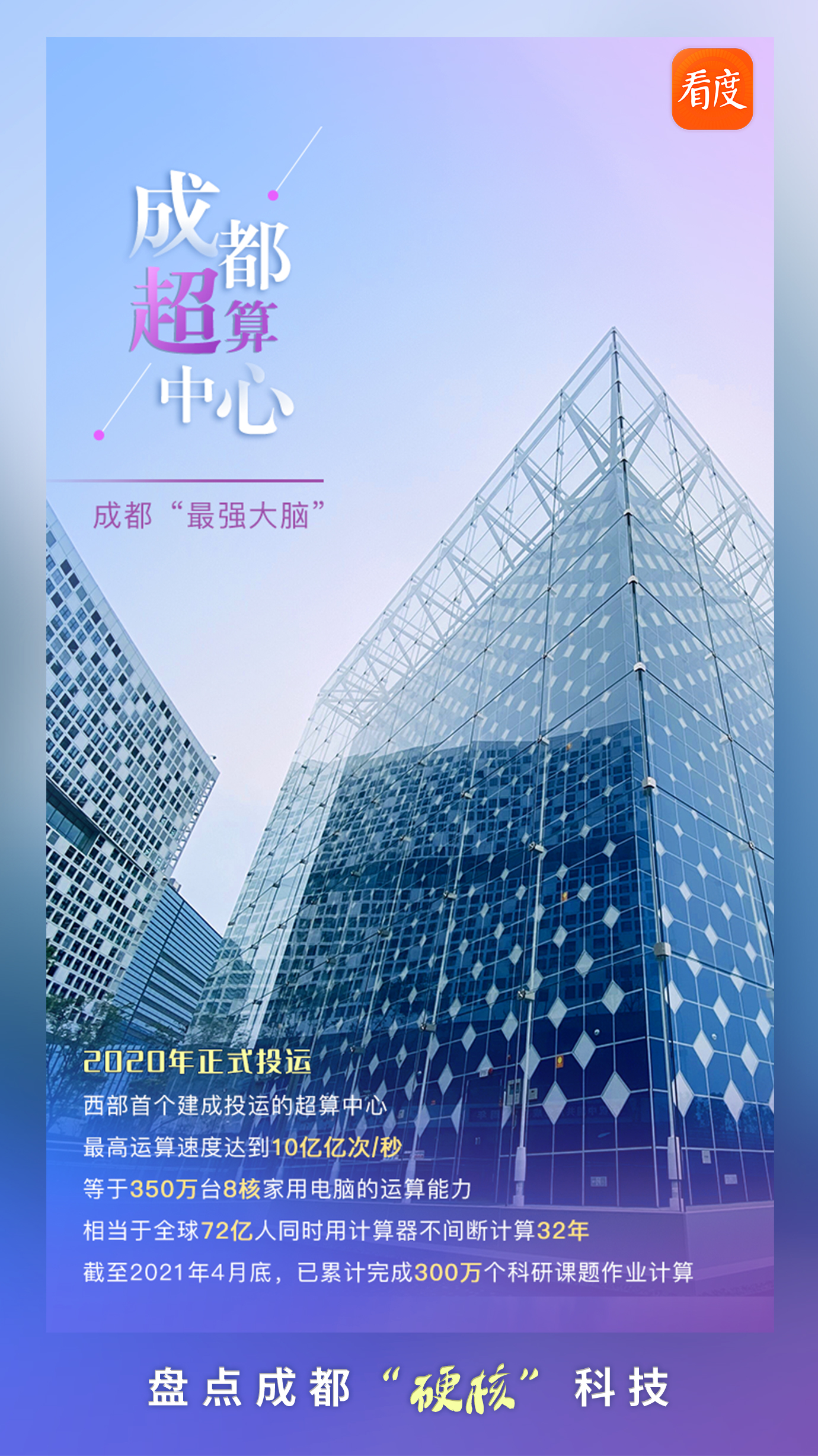 成都最新科技，點(diǎn)亮未來(lái)的靈感之光，成長(cháng)于變革之中