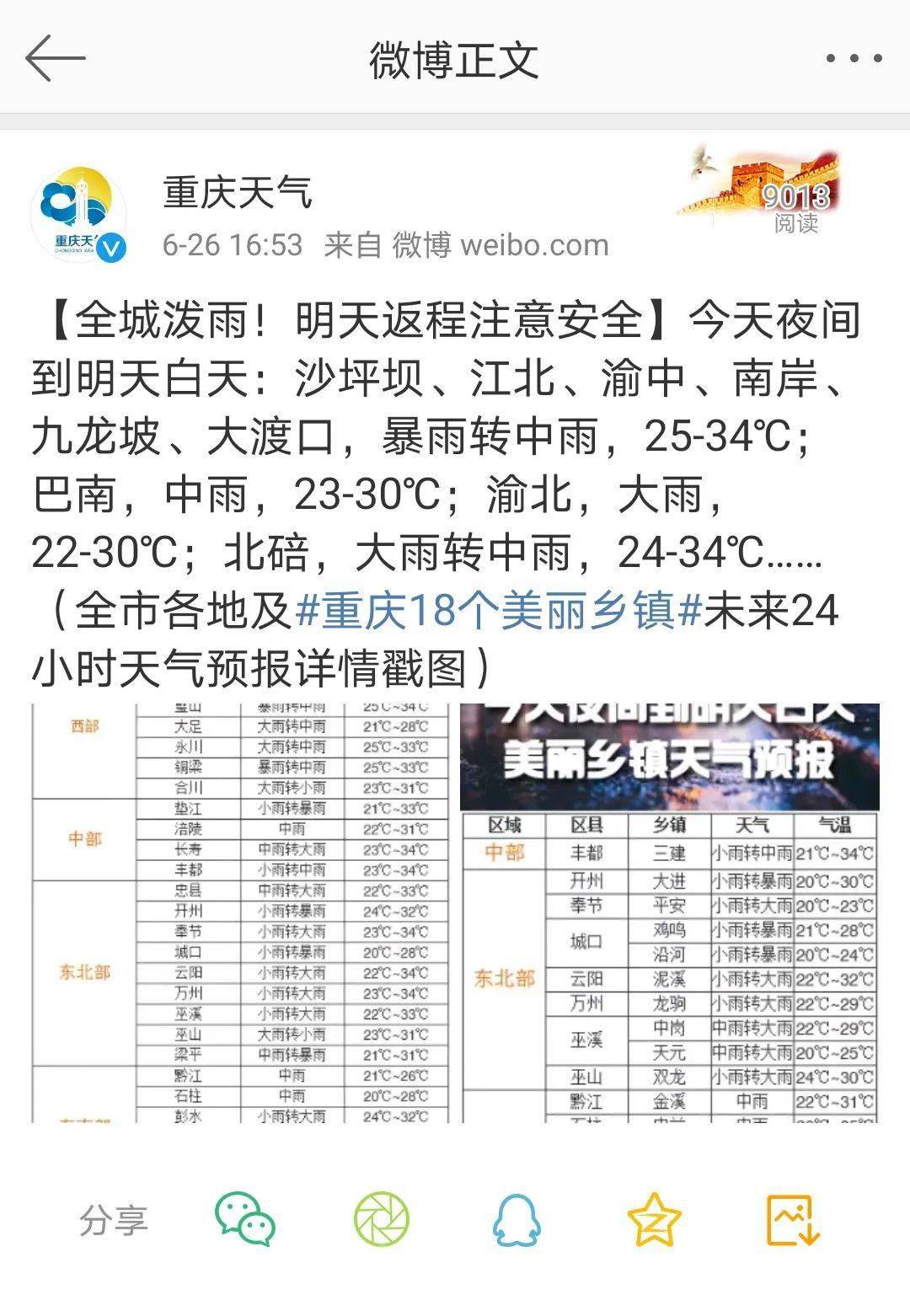 重慶暴雨科技應對，智能預警系統守護生活，科技力量引領(lǐng)未來(lái)