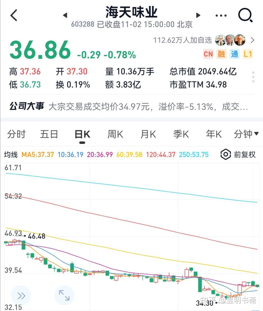 海天味業(yè)最新行情概覽，行業(yè)趨勢、市場(chǎng)分析與投資洞察全解析