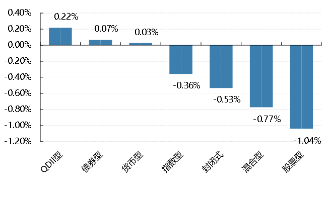 最新降準備金政策下，小巷深處的美食寶藏等你來(lái)發(fā)掘！
