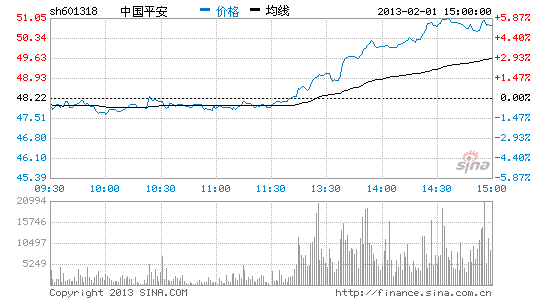 中國平安股權深度解析，探索特色小店魅力，揭示小巷中的隱藏寶藏