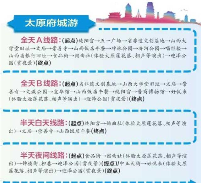 太原最新路線(xiàn)探索，自然美景之旅，追尋內心平和與寧靜的旅程